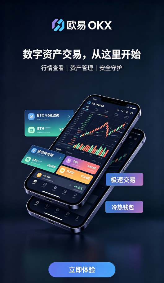 欧交易所app官网登录交易操作示意图